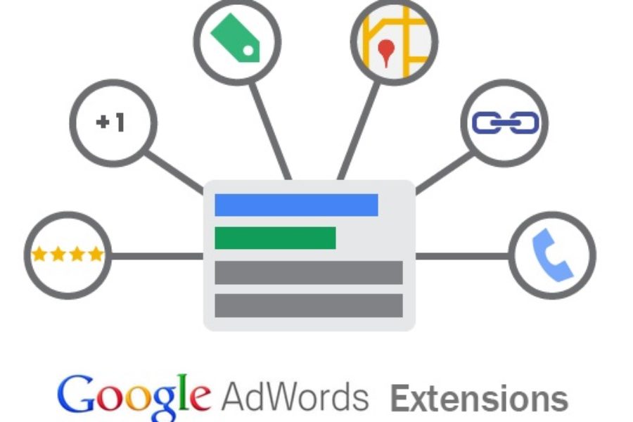 10 GOOGLE ADS WORLD EXTENSIONS