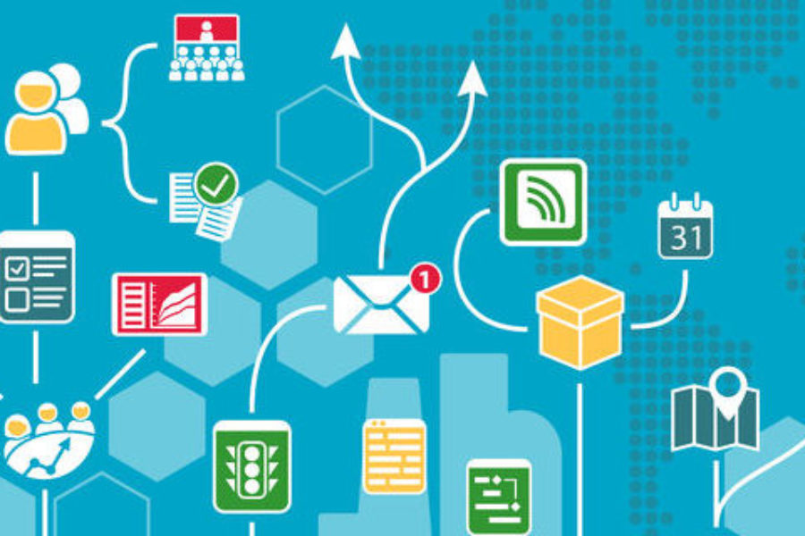 Marketing Automation in Layman’s Terms