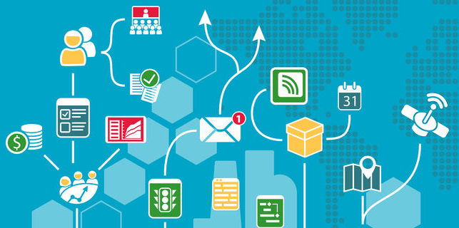 Marketing Automation in Layman’s Terms